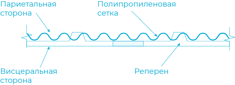 схема в разрезе_1.png схема в разрезе_1.png
